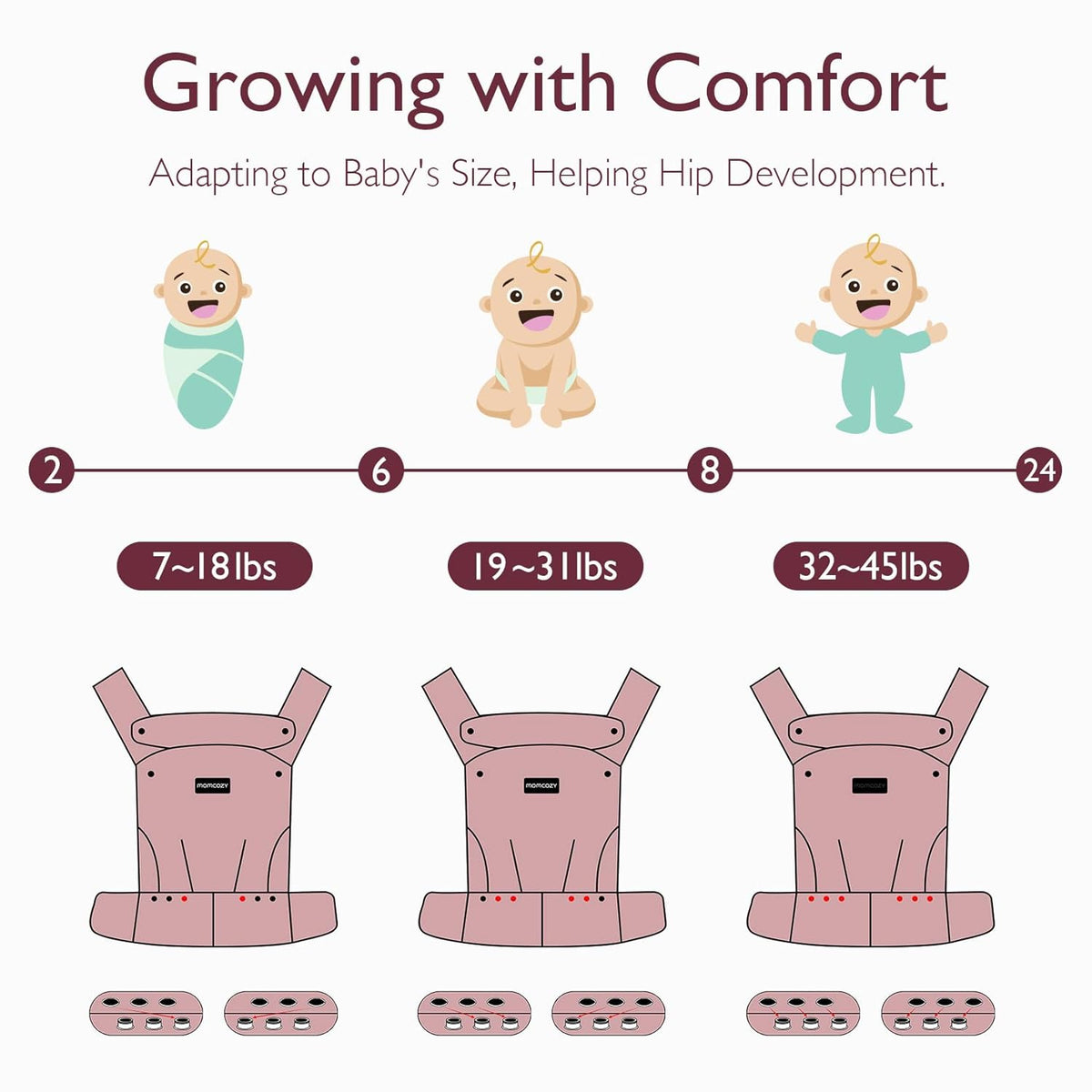 Momcozy PureHug Ergonomic Baby Carrier – Lightweight & Adjustable